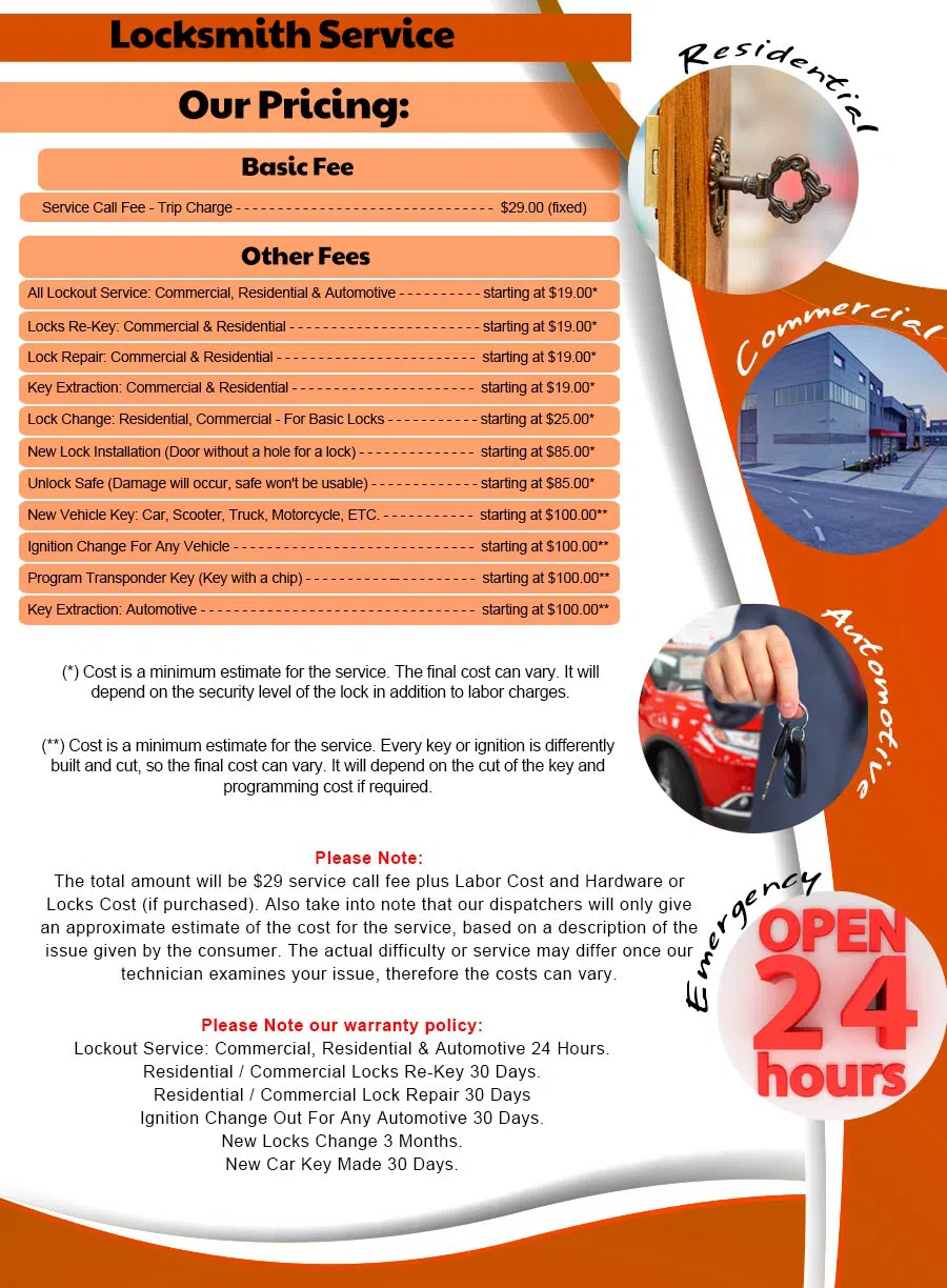 Baltimore Local 24 Hr Locksmith Baltimore, MD 410-454-0156